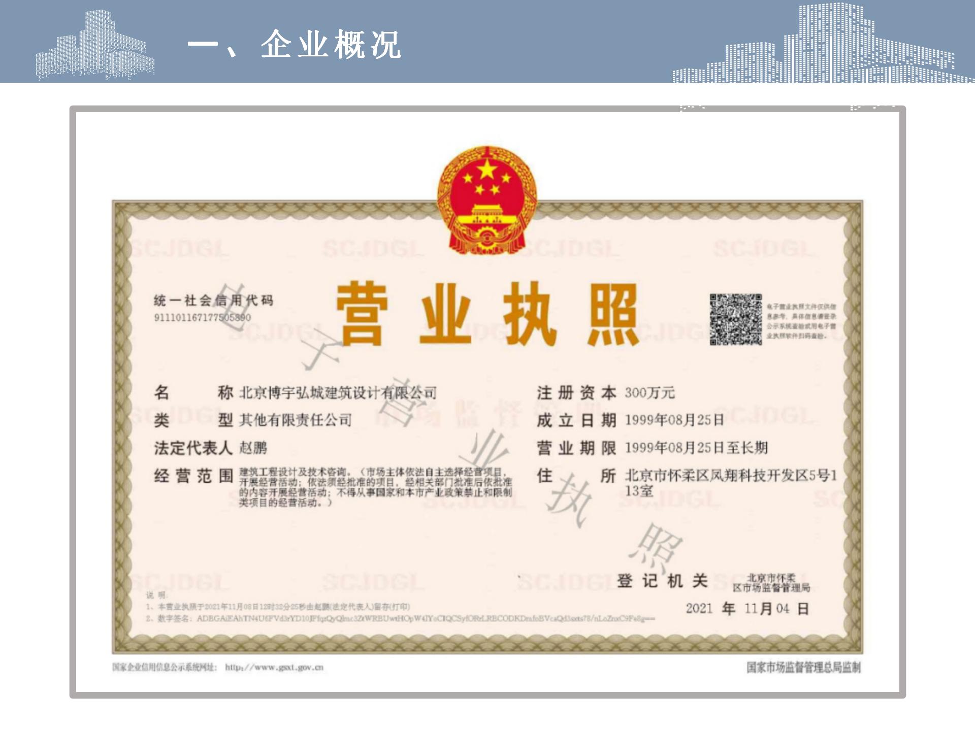 北京博宇弘城建筑設(shè)計(jì)有限公司 ——建筑工程甲級(jí)設(shè)計(jì)院轉(zhuǎn)讓股權(quán)-4.jpg