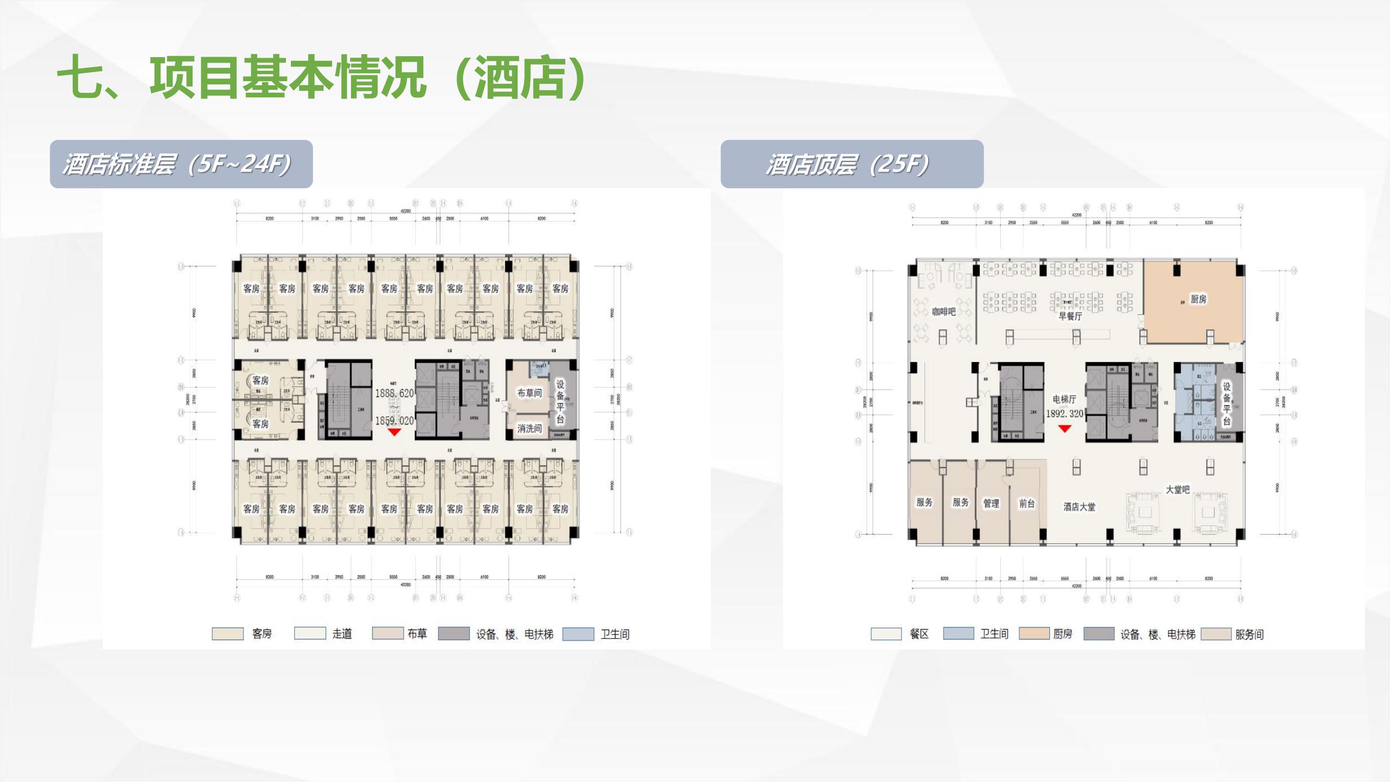 六盤水高鐵站站前商業(yè)綜合體招商推介手冊_08.jpg